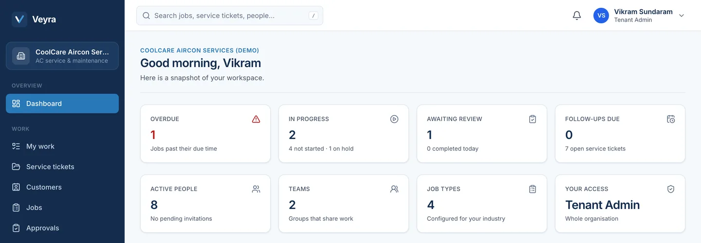 Manager dashboard with counts for overdue jobs, jobs in progress, jobs awaiting review and follow-ups due